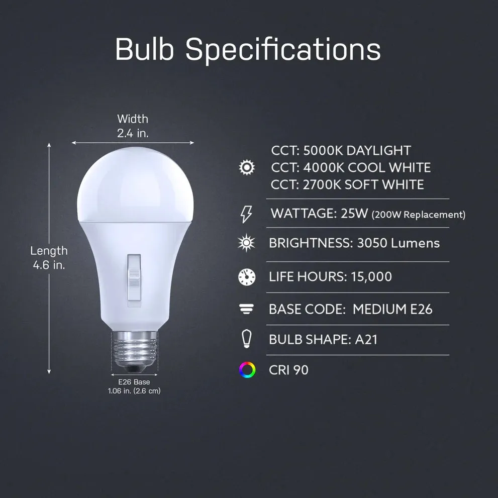 200W Color Selectable 3050 Lumens Super Bright LED Light Bulb OM200/3CCT/LEDI