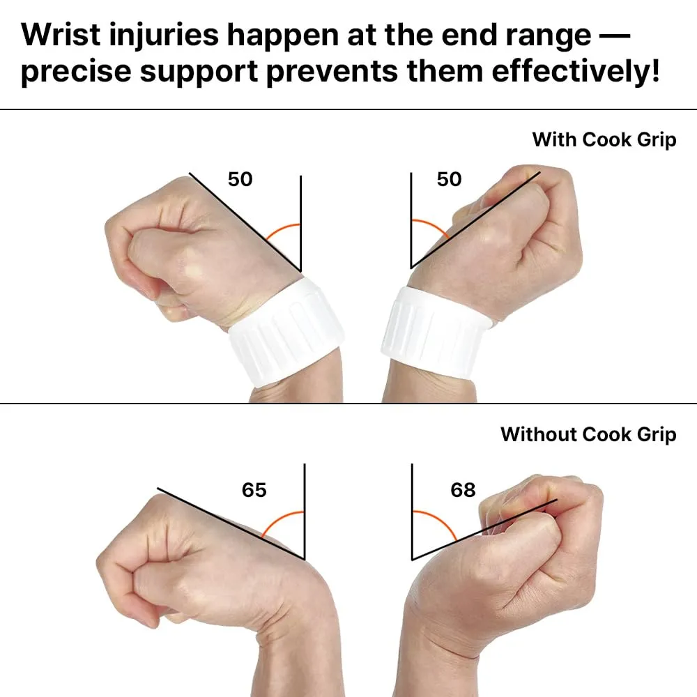 Aider Cook-Grip Waterproof Wrist Brace  Magnetic Strap, Quick Wear, Free Size, Fits Left & Right  Pain Relief for TFCC, CTS, Carpal Tunnel, Injury Recovery (White)