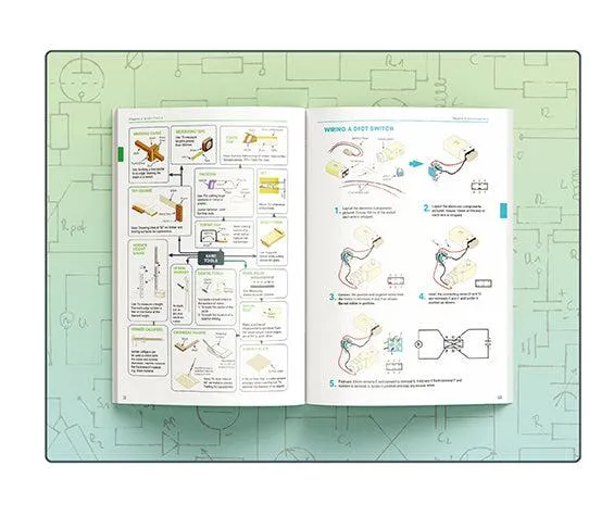 Applied Technology – Theory & Practice