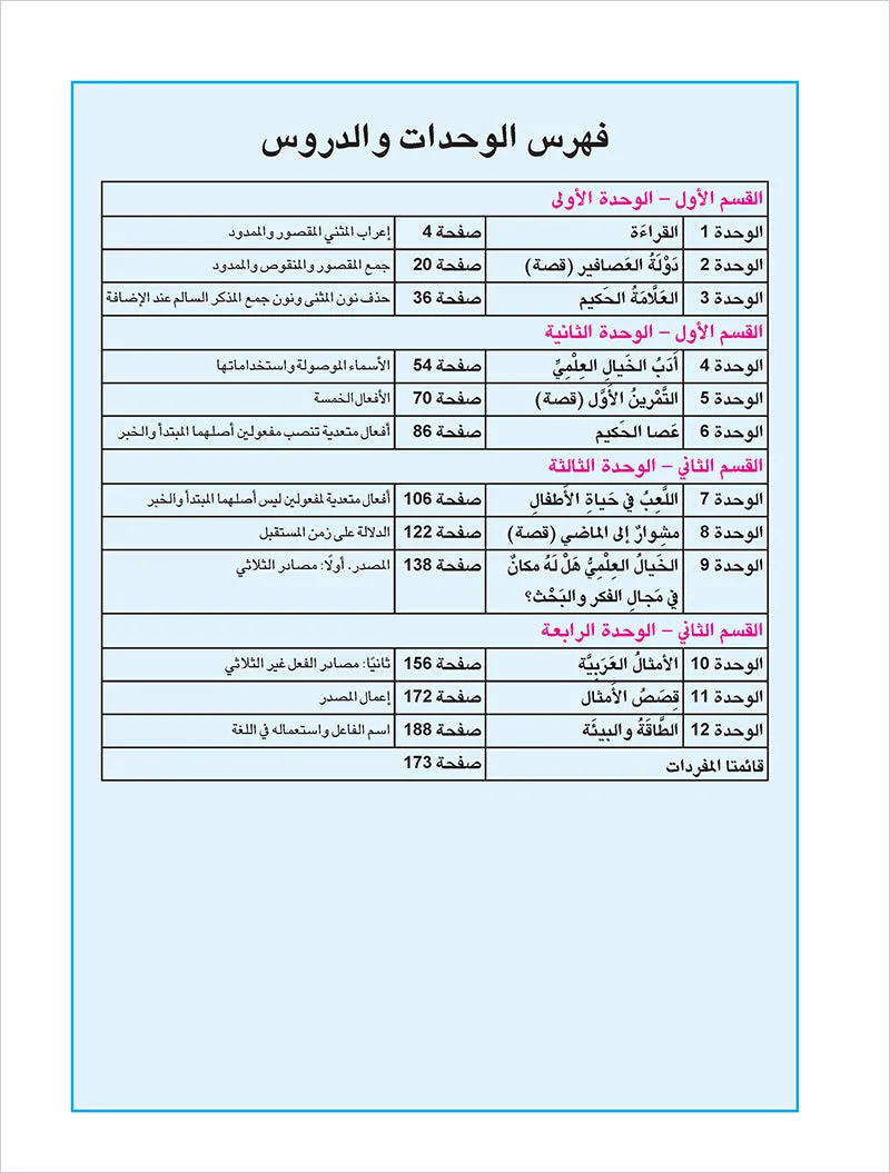 Arabic is the Language of Tomorrow for Non-Native Speakers: Textbook Level 10 العربية لغة الغد