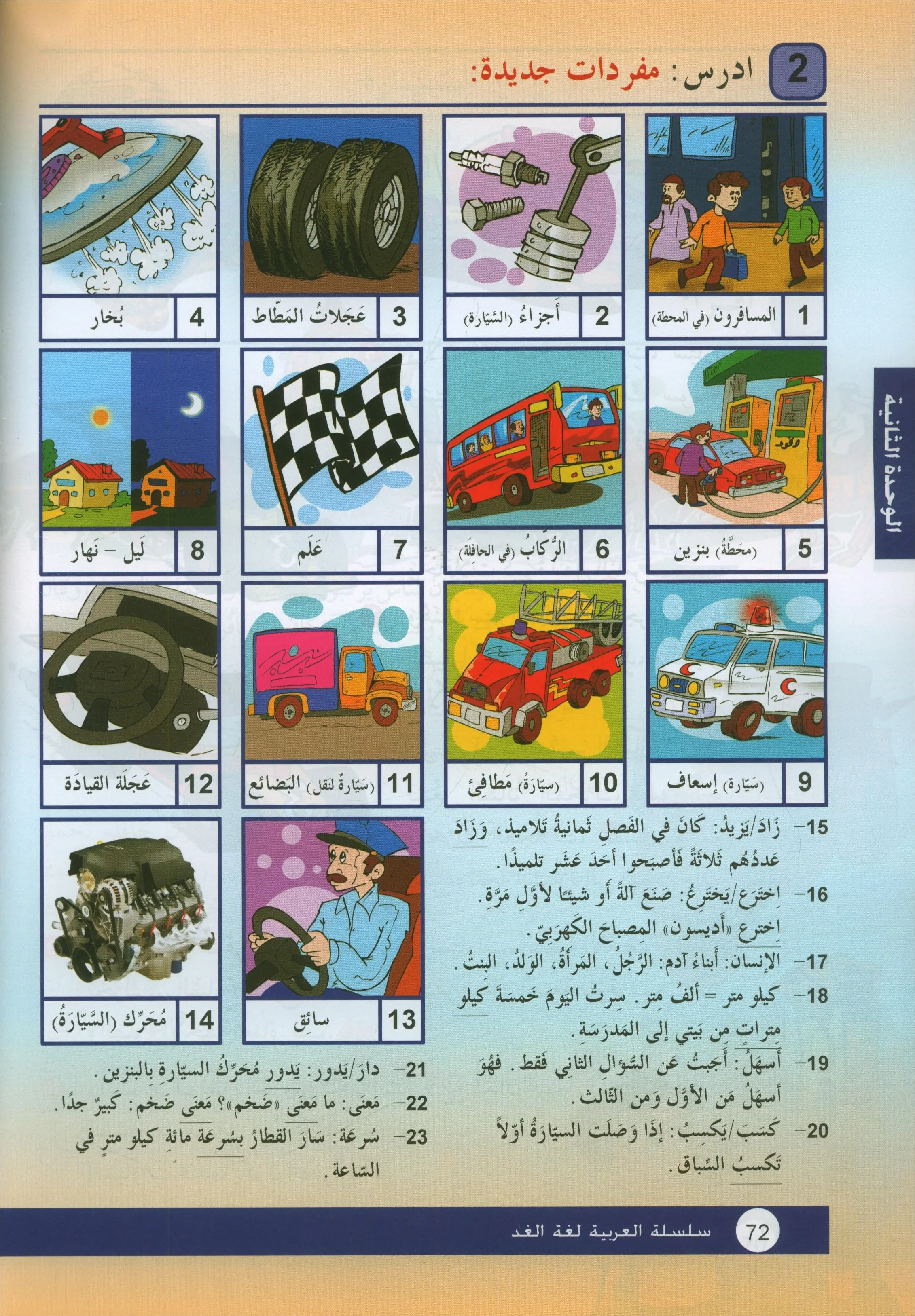 Arabic is the Language of Tomorrow for Non-Native Speakers: Textbook Level 5 العربية لغة الغد