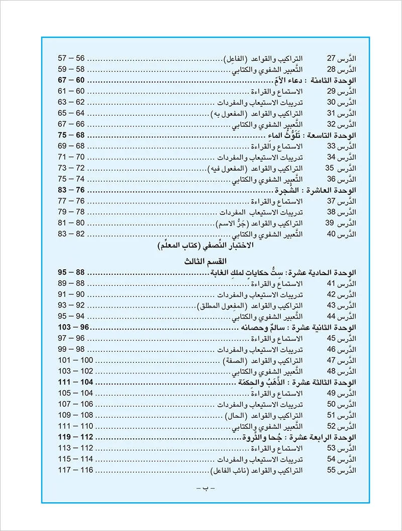 Arabic is the Language of Tomorrow for Non-Native Speakers: Textbook Level 6 العربية لغة الغد