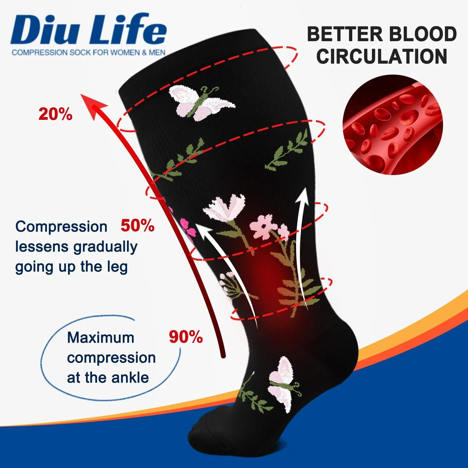 Diu Life Plus Size Compression Socks for Women & Men 15-20 mmhg Extra Wide Calf Knee High Support Socks for Circulation