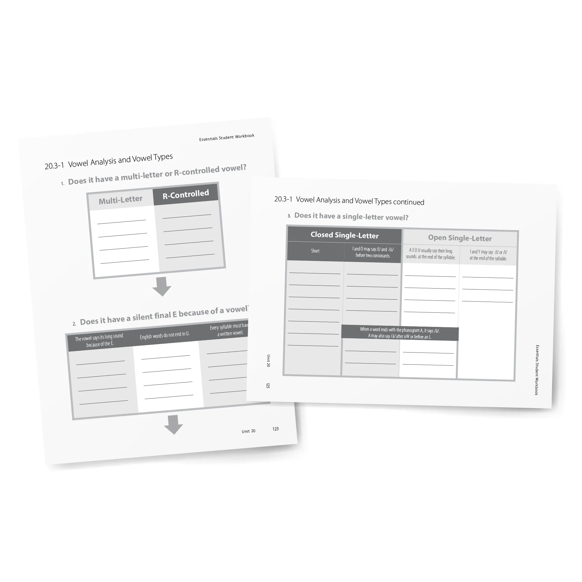 Essentials 16-22 Student Workbook