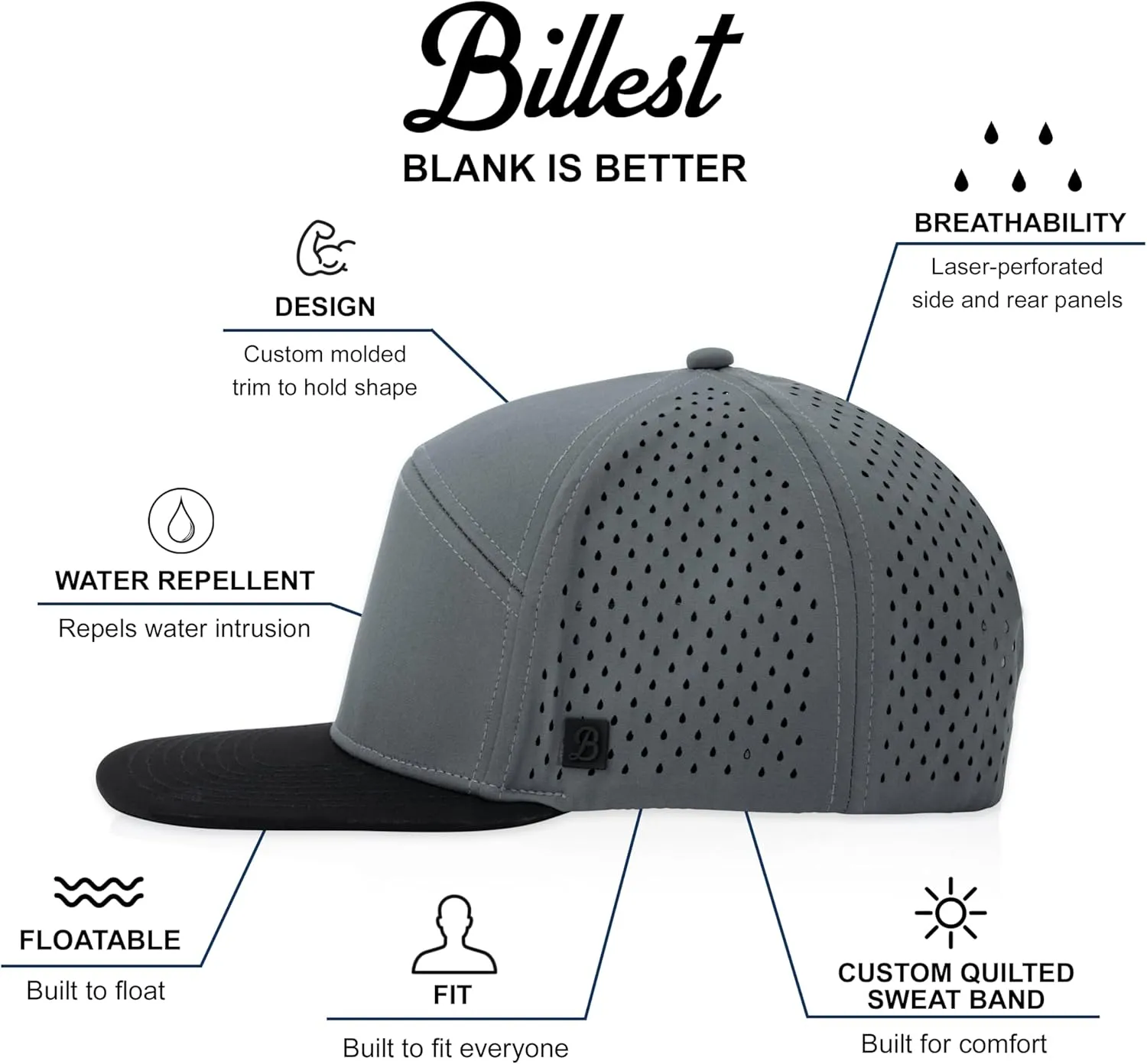 Gresham Flat Bill Hat | Water-Resistant | Snapback | Men & Women | Lightweight & Breathable | Performance Mesh