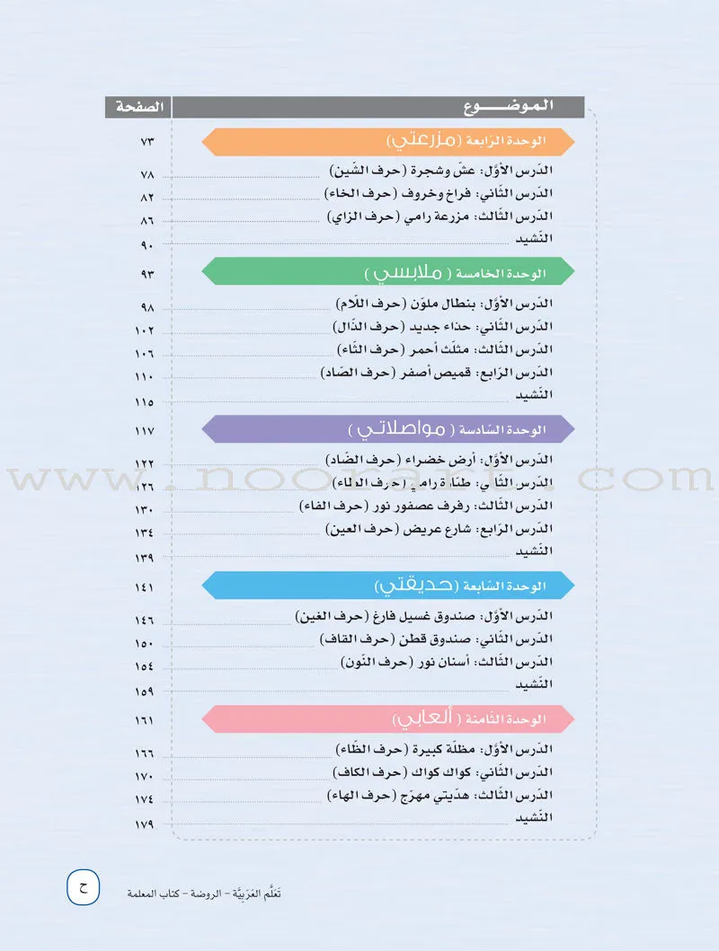 ICO Learn Arabic Teacher Guide: KG 1 Level (4-5 Years) تعلم العربية