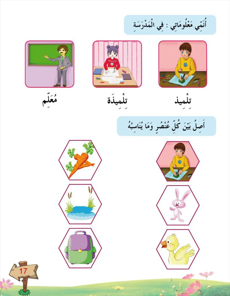 In the Arabic Language Garden Textbook: Level KG1 في حديقة اللغة العربية كتاب الطالب الروضة