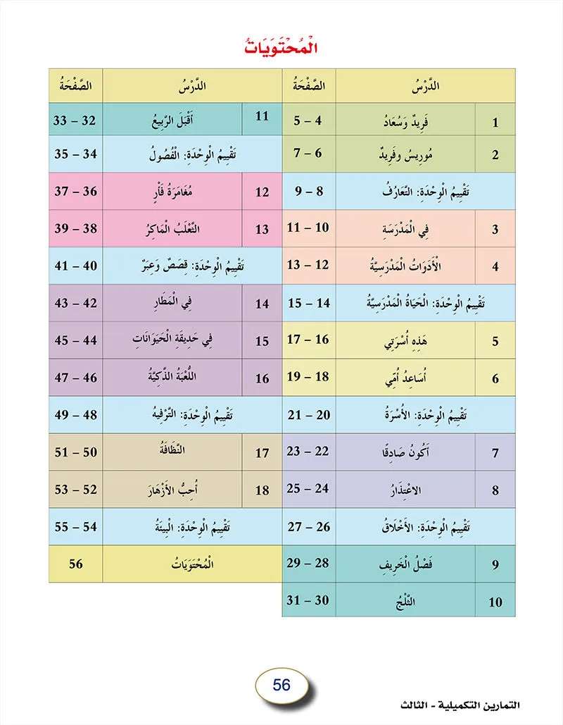 In The Arabic Language Garden Workbook: Level 3 في حديقة اللغة العربية كتاب التمارين