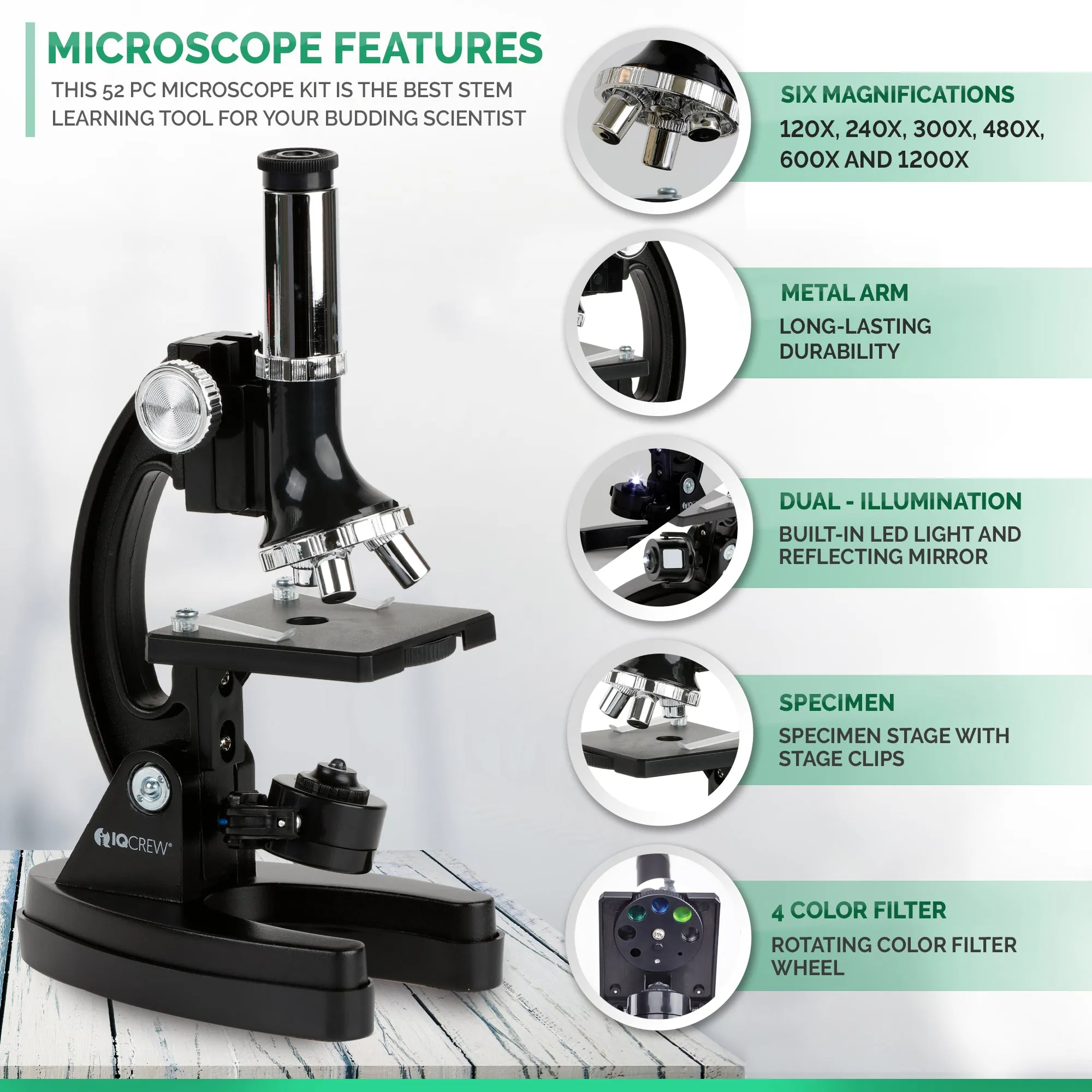 IQCrew By AMSCOPE M30 Series KIDS Starter Kids Student Compound Microscope Kit 120X-240X-300X-480X-600X-1200X Magnification With Metal Arm