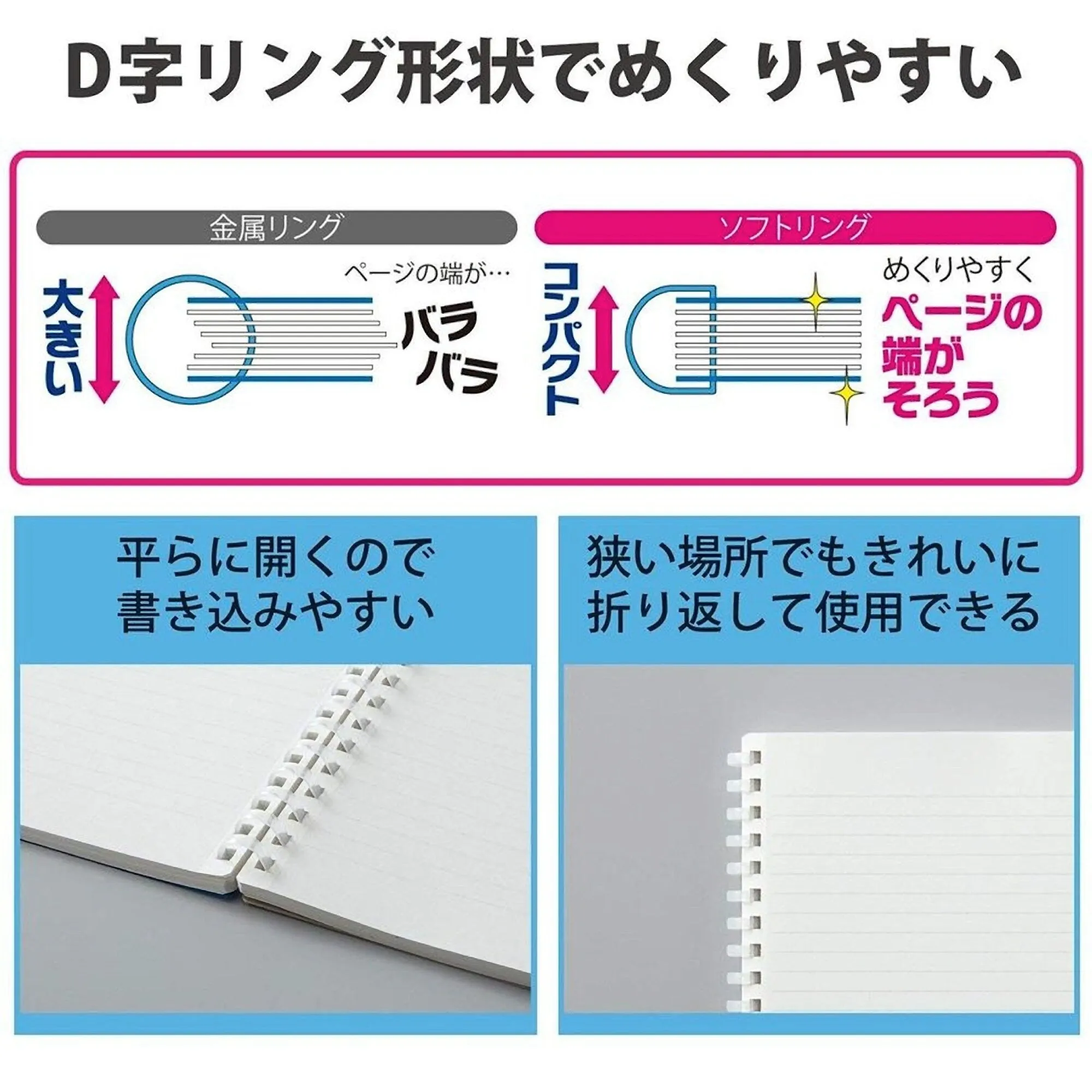 Kokuyo B5 Soft Ring B5 CLEAR Notebook 5mm Dot Grid SV508WT | Semi B5 80 Sheets